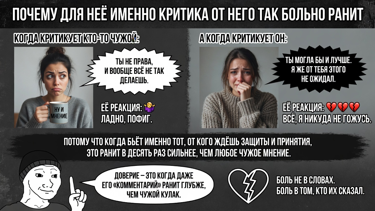 «Почему для неё именно критика от него так больно ранит». Потому что когда бьёт именно тот, от кого ждёшь защиты и принятия, это ранит в десять раз сильнее, чем любое чужое мнение.