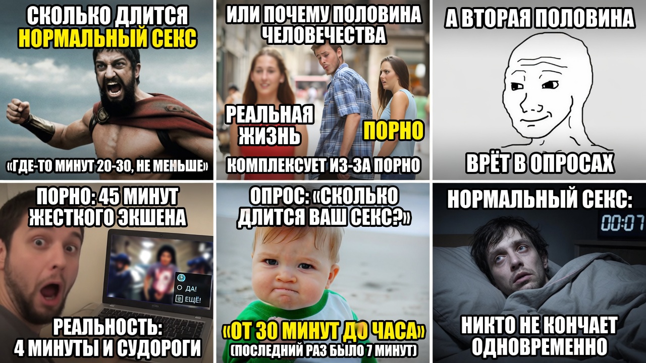 «Сколько длится нормальный секс». Или почему половина человечества комплексует из-за порно, а вторая половина врёт в опросах.